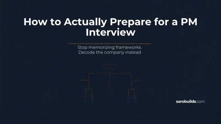 How to Actually Prepare for a PM Interview (Most Candidates Get This Wrong)