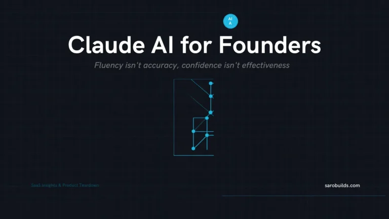 Claude AI for Founders, Part 2: The Four Limits That Will Bite You If You Don’t Know They’re There