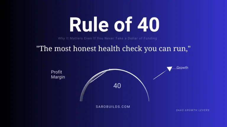 Rule of 40: Why It Matters Even If You Never Take a Dollar of Funding