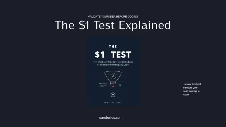 The $1 Test: How I Used Claude to Validate a SaaS Idea Before Writing Any Code